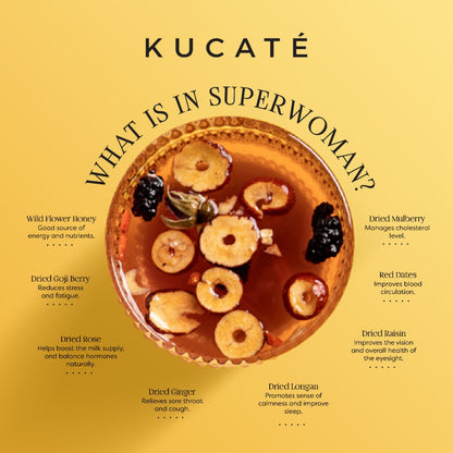 KUCATE