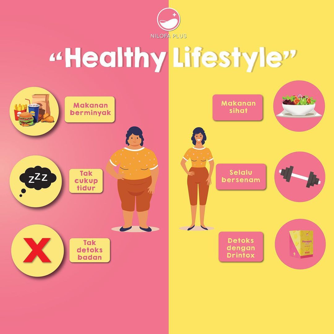 Nilofa Plus Drintox