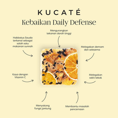 KUCATE